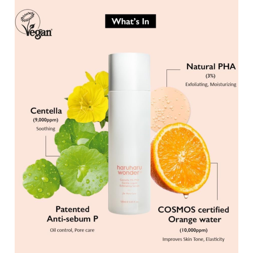 Haruharu Wonder - Sanftes Peeling-Serum Centella 3% PHA