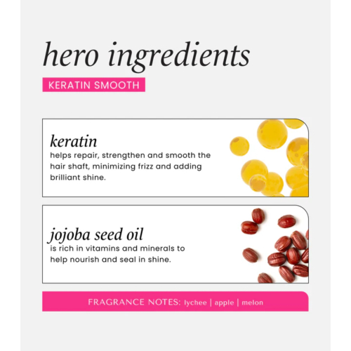 Hask - Reparierendes Haaröl Keratin Smooth - 100ml