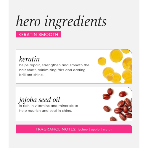 Hask - Glättender tiefenwirksamer Conditioner - Keratin Protein 50g