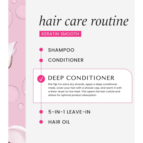 Hask - Glättender tiefenwirksamer Conditioner - Keratin Protein 50g