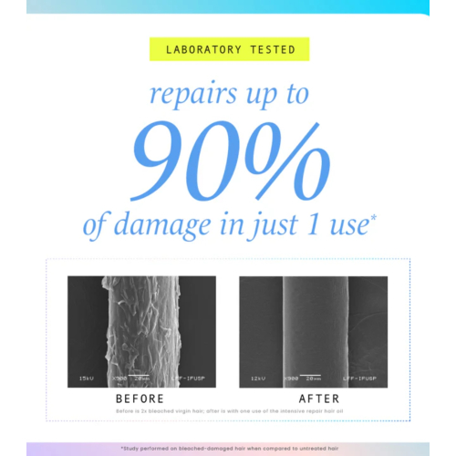 Hask - *Repair Series* - Haaröl Intensive Repair