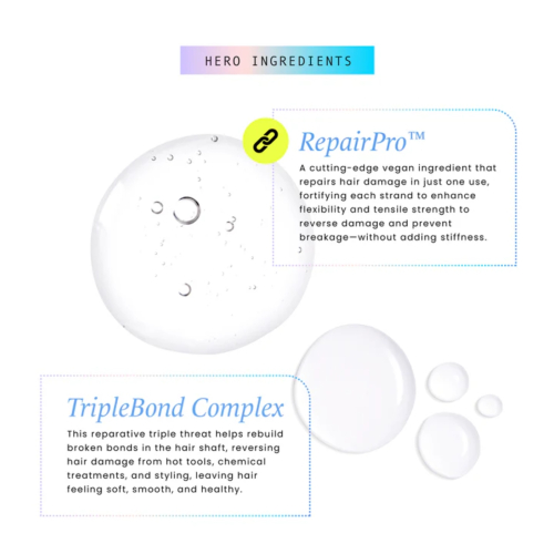 Hask - *Repair Series* - Conditioner Bond Building