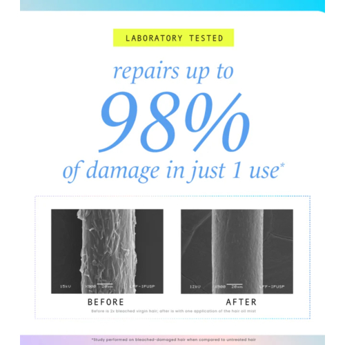 Hask - *Repair Series* - Leichtes Öl-Haarspray Weightless Repair