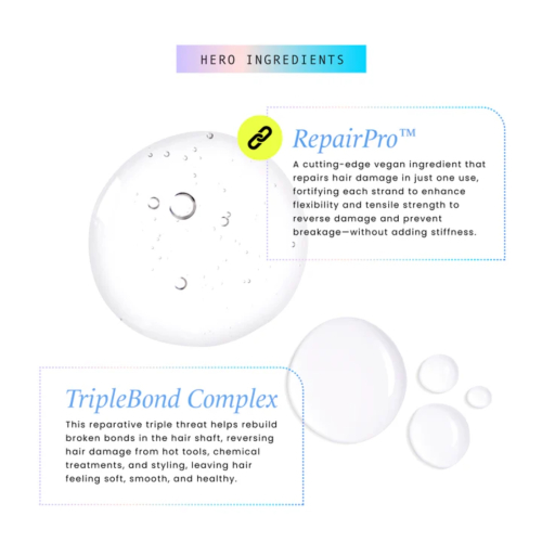 Hask - *Repair Series* - Leave-in-Creme Leave-in Bond Building