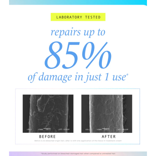 Hask - *Repair Series* - Leave-in-Creme Leave-in Bond Building