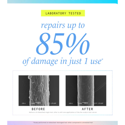 Hask - *Repair Series* - Haarserum Strength & Length Boosting