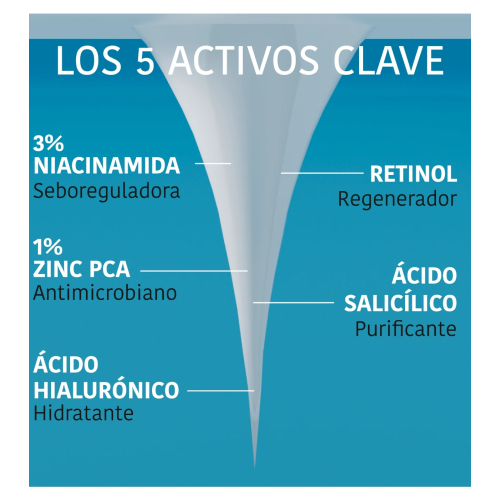 Iroha Nature - *Acne Prone Skin* - Pickelpflaster mit Salicylsäure Microdarts