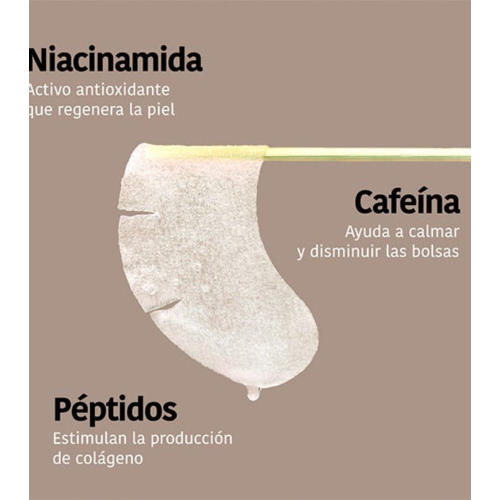 Iroha Nature – Packung mit Pflastern gegen Falten, Schwellungen und Aufhellung. Global Eye Care – Niacinamid, Koffein und Peptide