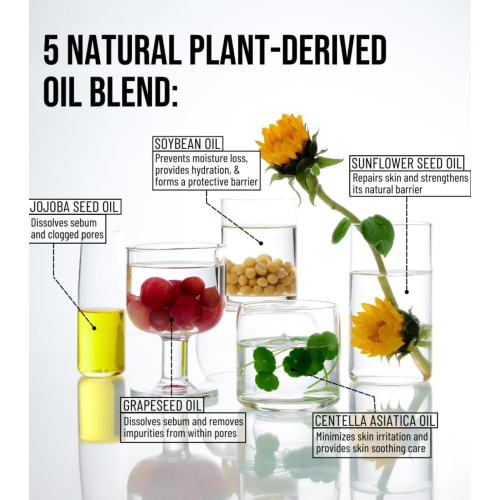 Jumiso - Porenreinigendes Gesichtsöl