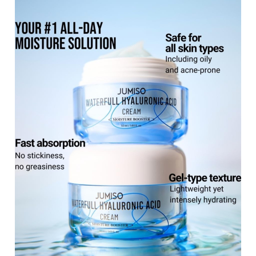 Jumiso - *Waterfull* - Feuchtigkeitsspendende Gesichtscreme Hyaluronic