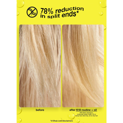 K18 – Molekulares Reparatur-Haaröl