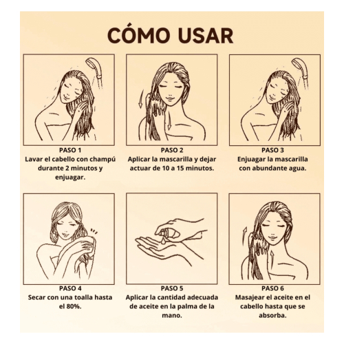 Karseell - *Maca Power* - Reparierende Haarmaske Collagen