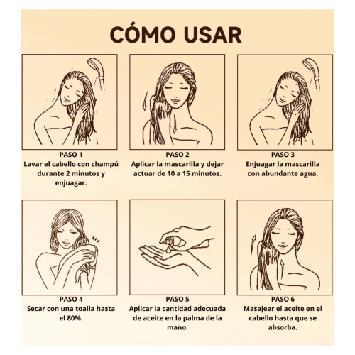 Karseell - *Maca Power* - Haarserum mit Arganöl