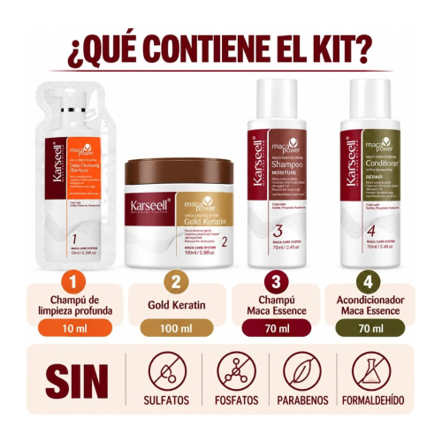 Karseell - *Maca Power* - Set zur Haarstraffung Straightening Kit
