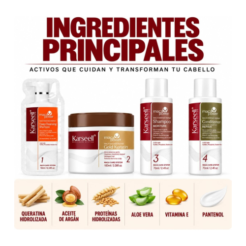 Karseell - *Maca Power* - Set zur Haarstraffung Straightening Kit