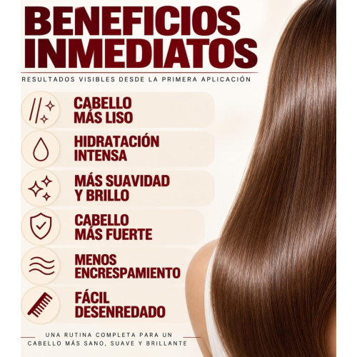 Karseell - *Maca Power* - Set zur Haarstraffung Straightening Kit