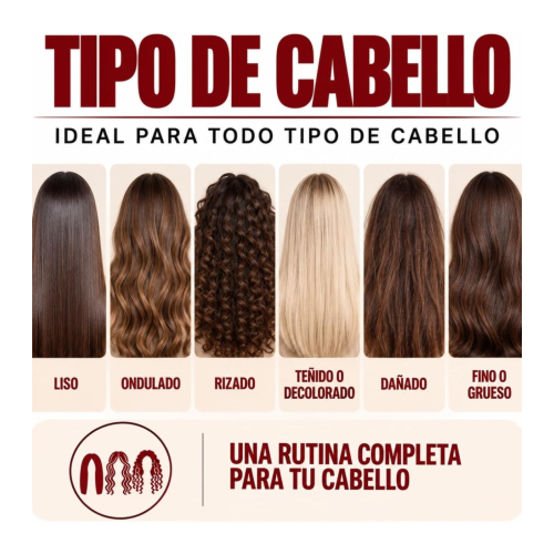 Karseell - *Maca Power* - Set zur Haarstraffung Straightening Kit
