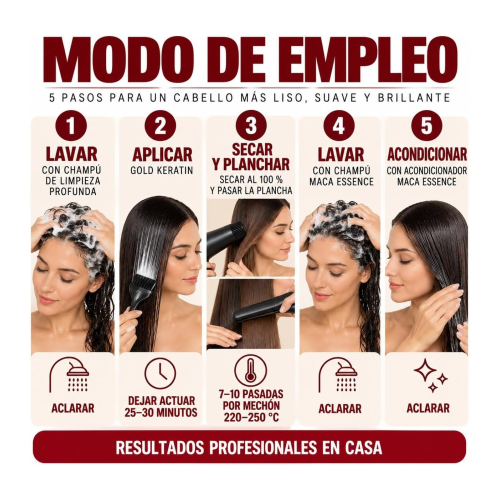 Karseell - *Maca Power* - Set zur Haarstraffung Straightening Kit