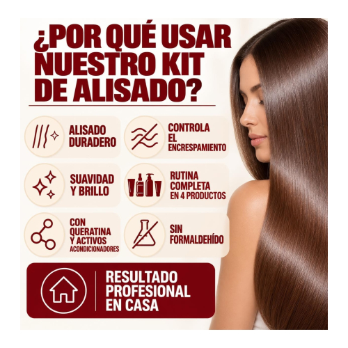 Karseell - *Maca Power* - Set zur Haarstraffung Straightening Kit
