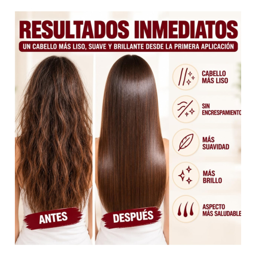 Karseell - *Maca Power* - Set zur Haarstraffung Straightening Kit