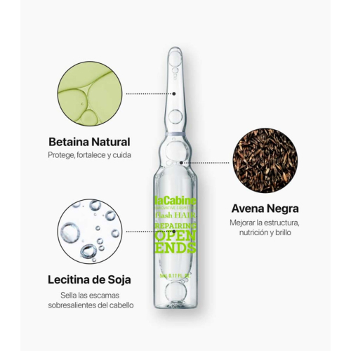 La Cabine - *Flash Hair* – Haarblasen zur Reparatur von Spliss – Trockenes oder strapaziertes Haar