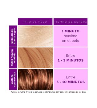 Loreal Paris - Violet Shampoo Elvive Color-Vive - Haarsträhne, blond oder grau