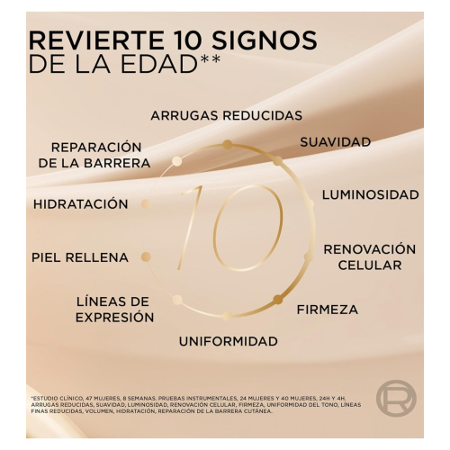 Loreal Paris – Verjüngendes Serum-Duo Age Perfect