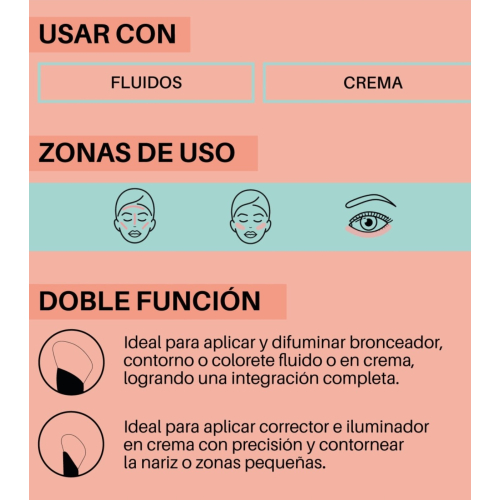 Maiko - *Duo Twist* - Doppelt abgeschrägter Pinsel - DT3
