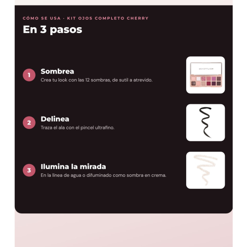 Makeup Revolution - Set aus Lidschattenpalette The Cherry Icon + Flüssiger Eyeliner Super Flick - Black + Augenstift Streamline Waterline Eyeliner Pencil - Rose Gold