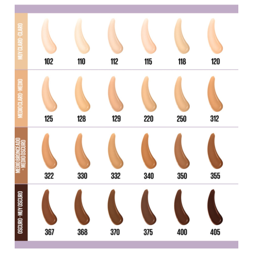 Maybelline - Grundierung SuperStay Lumi-Matte - 126