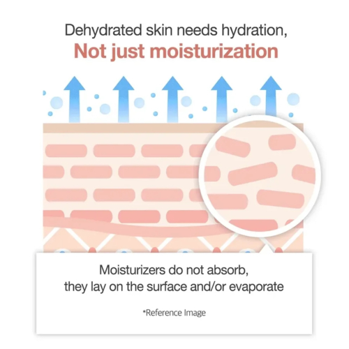 Medicube - *Collagen* - Anti-Aging-Creme Triple Collagen 4.0