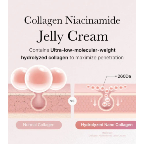 Medicube - *Collagen* - Revitalisierende Gelcreme Jelly Collagen - 110 ml
