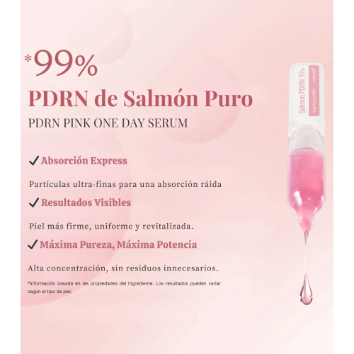 Medicube - *PDRN Pink* - Intensivbehandlungsampullen One Day Serum Set