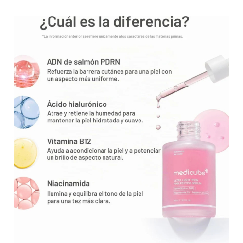 Medicube - *PDRN Pink* - Anti-Aging-Serum Ultra Light Peptide