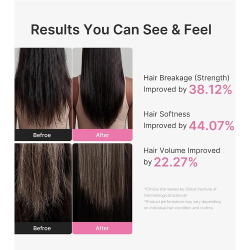 Medicube - *Rosemary PDRN* - Stärkender Rosmarin-Conditioner