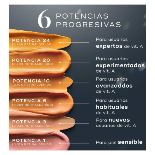 Medik8 - *Crystal Retinal* - Anti-Aging-Serum für das Gesicht bei Nacht mit Retinal und Vitamin A Crystal Retinal 20