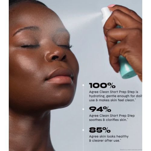 Milani - Feuchtigkeitsspendendes Gesichtsspray Clean Start Prep Step