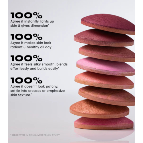 Milani - Rouge Baked Blush  - 01 Dolce Pink