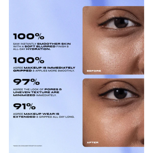 Milani - *Conceal + Perfect* - Porenverdeckender Primer