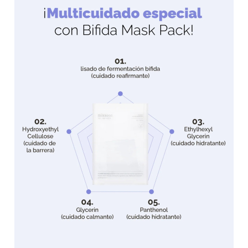 Mixsoon - Bifida Ferment Jelly Sheet Gesichtsmaske