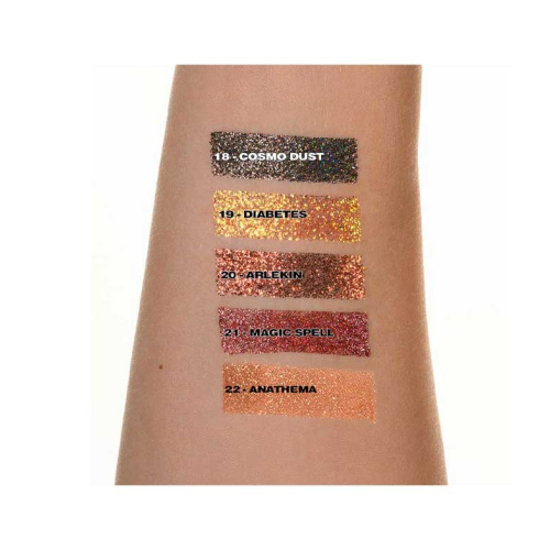 Miyo - *¡OMG!* - Glitter en Godet Lidschatten Check Me Up - 19: Diabetes