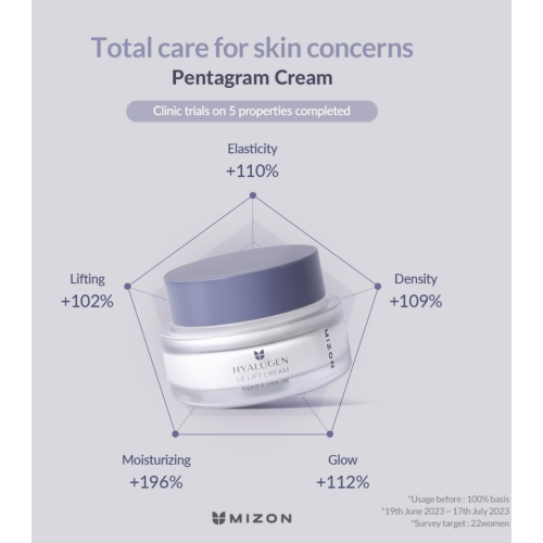 Mizon - *Hyalugen* - Straffende Gesichtscreme Le Lift Cream