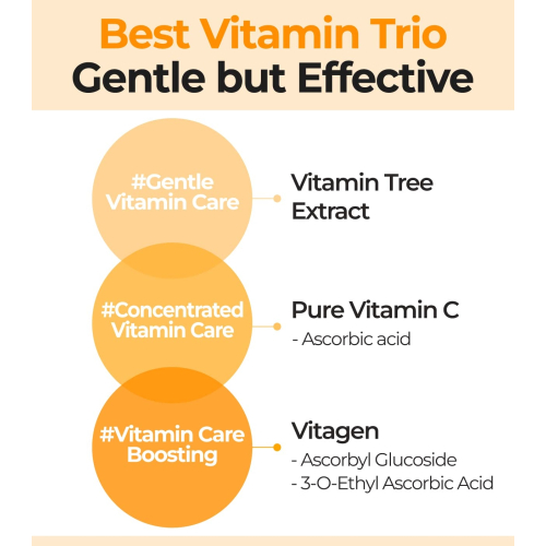 Numbuzin - Aufhellendes Serum No.5 Goodbye Blemish