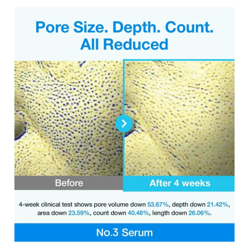 Numbuzin - Porenverfeinerndes Serum No.3 Blue Bio-Retinol