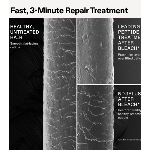 Olaplex – Komplette Reparaturbehandlung Nr. 3