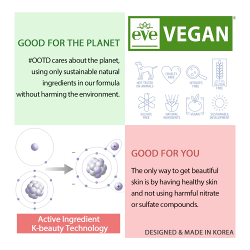 OOTD Beauty - Anti-Falten-Augenserum Wrinkle Lift