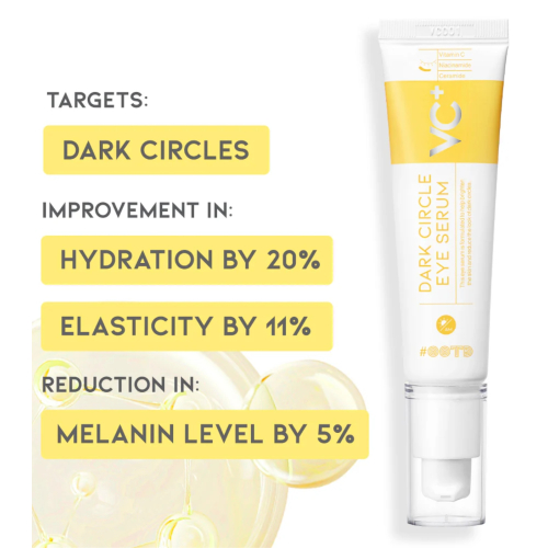 OOTD Beauty - Aufhellendes Augenserum Dark Circle