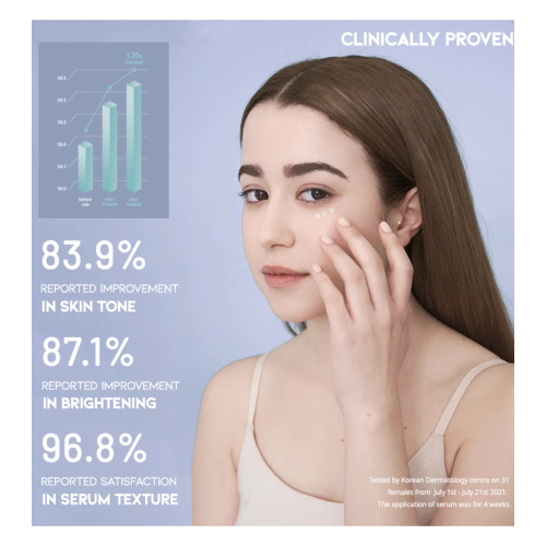 OOTD Beauty - Revitalisierendes Augenkonturserum Intensive Serum