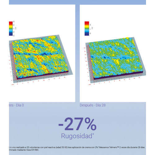Primaderm - Barrierefunktion Gesichtscreme Biodefense Prebiotic
