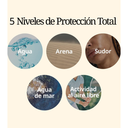 Purito - Leichte Sonnencreme Daily Soft Touch SPF50+ PA++++ - Mini-Format